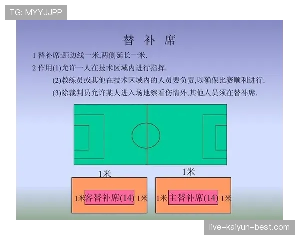 足球装备规则详解：裁判如何判罚违规装备行为