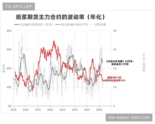巴萨复苏进程展现阶段性变化，是否可持续对竞争格局带来影响