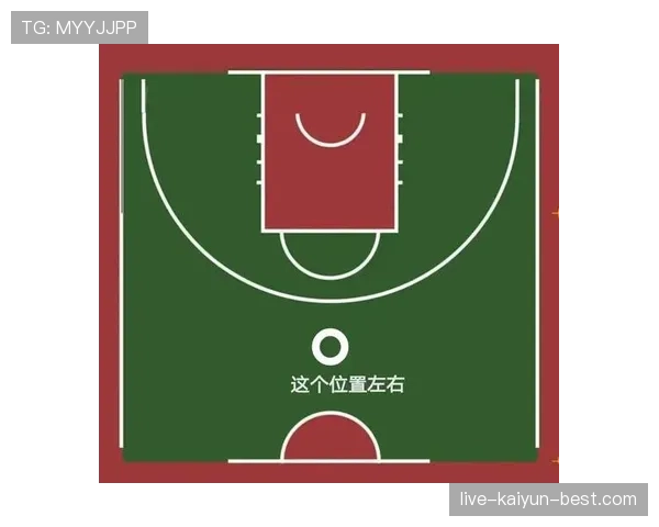 篮球控球权定义是什么？控球权判定标准详解