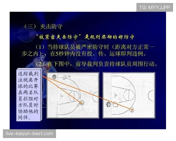 篮球规则中连续动作的判定标准究竟是什么